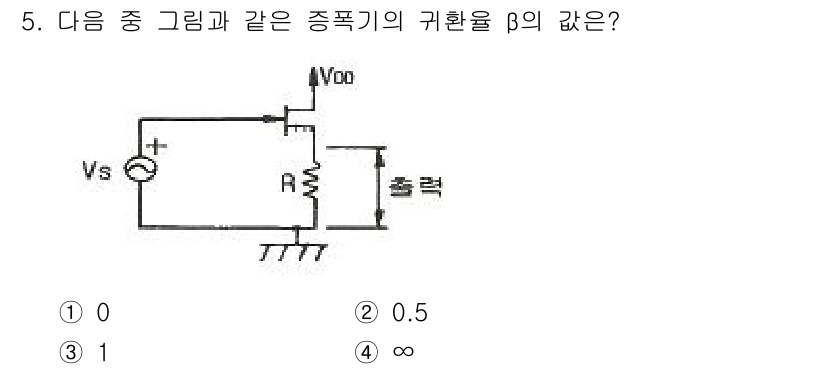 전자계산기제어산업기사 2015년 5번 - 정답은 ③ 1입니다. 증폭기의 전압 이득 \( A_v \)가 1일 때, ... 에 관한 핵심 기출문제