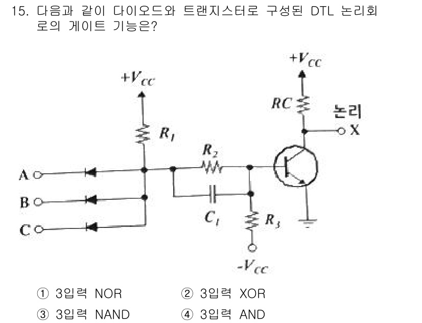 전자계산기제어산업기사(구) 2016년 16번 - 주어진 회로는 DTL 회로로, 논리 게이트의 기능을 결정하는 요소는 다이... 에 관한 핵심 기출문제
