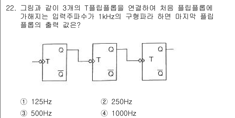 전자계산기제어산업기사(구) 2016년 23번 - 필터를 연결할 때, 각 필터의 주파수 특성과 필터링 방식에 따라 최종 출... 에 관한 핵심 기출문제