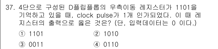 전자계산기제어산업기사(구) 2016년 38번 - 해당 자격증의 핵심 개념을 묻는 객관식 문제