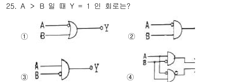 전자계산기제어산업기사 2016년 26번 - 정답 4번입니다. A가 B보다 클 때 Y가 1이 되기 위해서는 A와 B의... 에 관한 핵심 기출문제