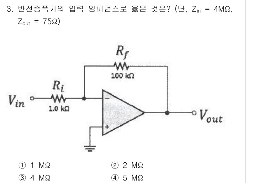전자계산기제어산업기사 2017년 3번 - 회로에서 입력 임피던스 \(Z_{in}\)은 \(R_f\)와 직렬로 연결... 에 관한 핵심 기출문제
