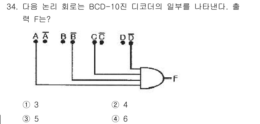 전자계산기제어산업기사 2017년 34번 - 주어진 회로는 BCD(2진수) 입력에 대해 AND, OR 게이트로 연결된... 에 관한 핵심 기출문제