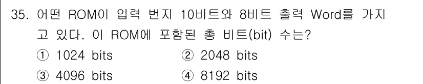 전자계산기제어산업기사 2017년 35번 - 해당 ROM의 입력 번지가 10비트라면, 주소 가능한 메모리 공간은 \(... 에 관한 핵심 기출문제