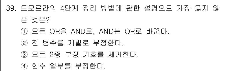 전자계산기제어산업기사 2017년 39번 - . 

드모르간의 법칙에 따르면, AND와 OR 연산의 부정은 서로 전환... 에 관한 핵심 기출문제