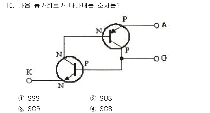 전자계산기제어산업기사(구) 2018년 15번 - 정답은 3번 SCS입니다. SCS는 두 개의 트랜지스터로 구성된 회로로,... 에 관한 핵심 기출문제