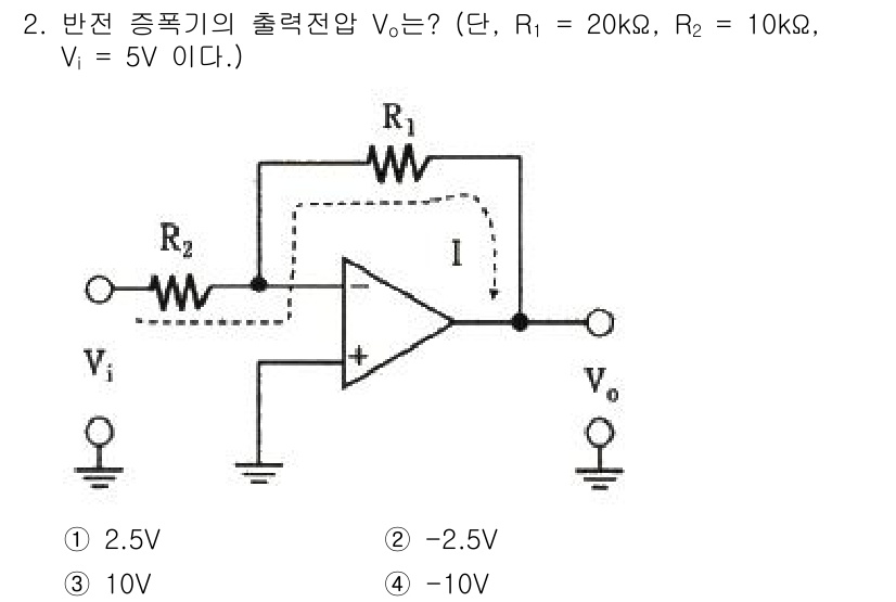 전자계산기제어산업기사(구) 2018년 2번 - 해당 자격증의 핵심 개념을 묻는 객관식 문제