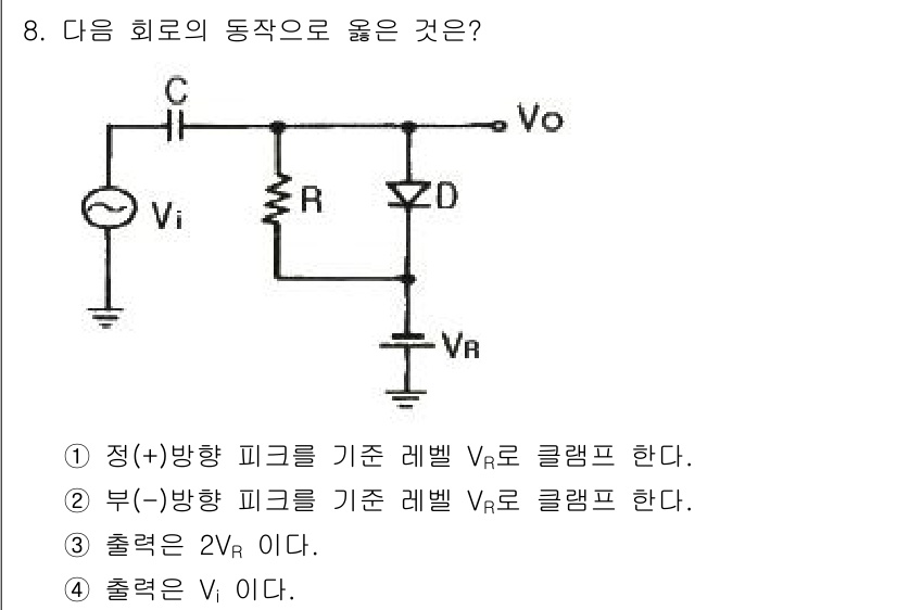 전자계산기제어산업기사(구) 2018년 8번 - 회로에서 저항 R이 기준이 되어 전압 분배가 일어나므로, 출력 전압 \(... 에 관한 핵심 기출문제
