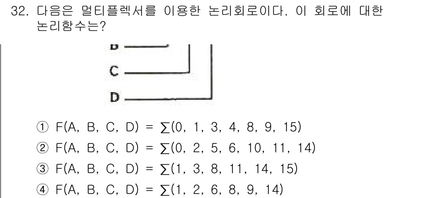 전자계산기제어산업기사 2018년 32번 - 주어진 문제는 논리 회로의 출력 값을 결정하는 다중풀렉서를 이용한 것입니... 에 관한 핵심 기출문제