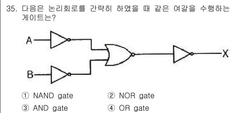 전자계산기제어산업기사 2018년 35번 - 주어진 회로에서 NOT 게이트와 AND 게이트가 조합되어 있습니다. A와... 에 관한 핵심 기출문제