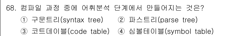 전자계산기제어산업기사 2018년 68번 - 정답은 4번, 심볼 테이블(symbol table)입니다. 심볼 테이블은... 에 관한 핵심 기출문제