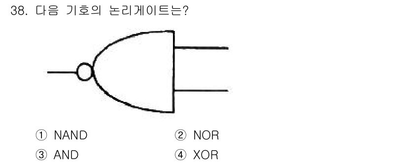 전자계산기제어산업기사 2019년 38번 - 정답은 ① NAND입니다. 논리 기호에서 원이 있는 경우는 NOT이 적용... 에 관한 핵심 기출문제