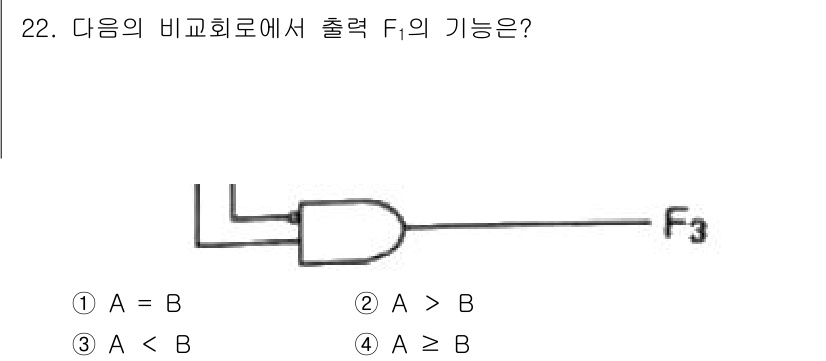 전자계산기제어산업기사(구) 2020년 22번 - 주어진 비교 회로에서 출력 \( F_1 \)은 두 입력 \( A \)와 ... 에 관한 핵심 기출문제