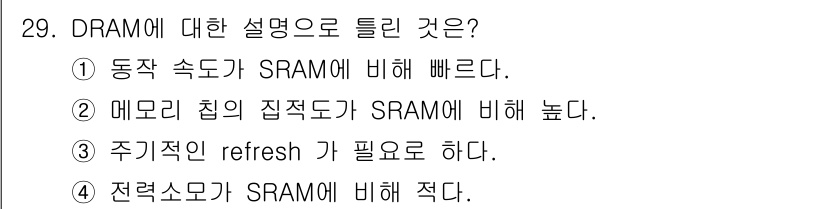 전자계산기제어산업기사(구) 2020년 29번 - 해당 자격증의 핵심 개념을 묻는 객관식 문제