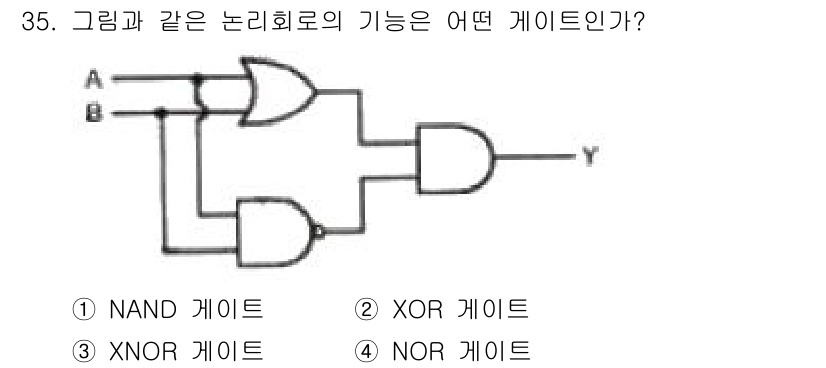 전자계산기제어산업기사(구) 2020년 35번 - 해당 자격증의 핵심 개념을 묻는 객관식 문제