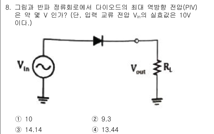 전자계산기제어산업기사(구) 2020년 8번 - 해당 자격증의 핵심 개념을 묻는 객관식 문제