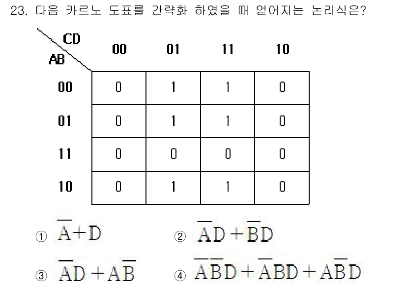 전자계산기제어산업기사 2020년 23번 - 주어진 진리표는 A와 B의 조합에 따른 출력 값을 나타냅니다. 논리식은 ... 에 관한 핵심 기출문제