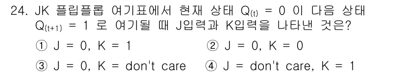 전자계산기제어산업기사 2020년 24번 - 해당 자격증의 핵심 개념을 묻는 객관식 문제