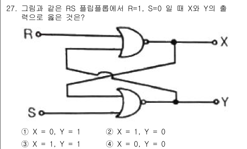 전자계산기제어산업기사 2020년 27번 - RS 플립플롭에서 R=1, S=0일 때, Q 출력은 이전 상태를 유지합니... 에 관한 핵심 기출문제
