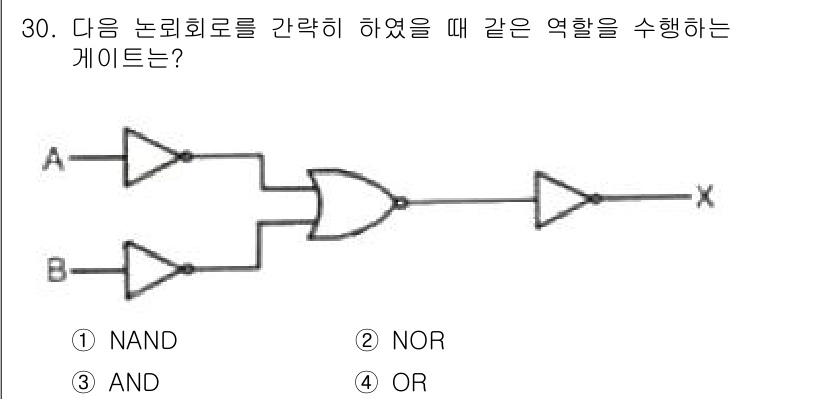 전자계산기제어산업기사 2020년 30번 - . NAND

NAND 게이트는 AND 게이트의 출력을 반전시킨 기능을 ... 에 관한 핵심 기출문제