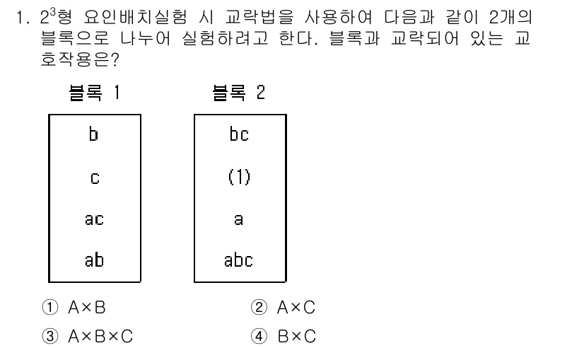 품질경영기사 2021년 1번 - 2형 요인배치실험에서 블록 1과 블록 2를 나누는 방법은 각 블록의 모든... 에 관한 핵심 기출문제