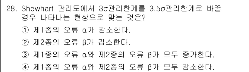 품질경영기사 2021년 29번 - 3. 정답인 이유: Shewhart 관리도에서 3σ 관리한계가 3.5σ로... 에 관한 핵심 기출문제