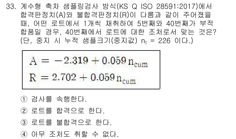 품질경영기사 2021년 34번 - . 

핵심 해설: 주어진 데이터에서 A와 R의 값이 주어진 크기와 비교... 에 관한 핵심 기출문제