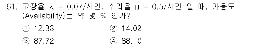 품질경영기사 2021년 62번 - 해당 자격증의 핵심 개념을 묻는 객관식 문제