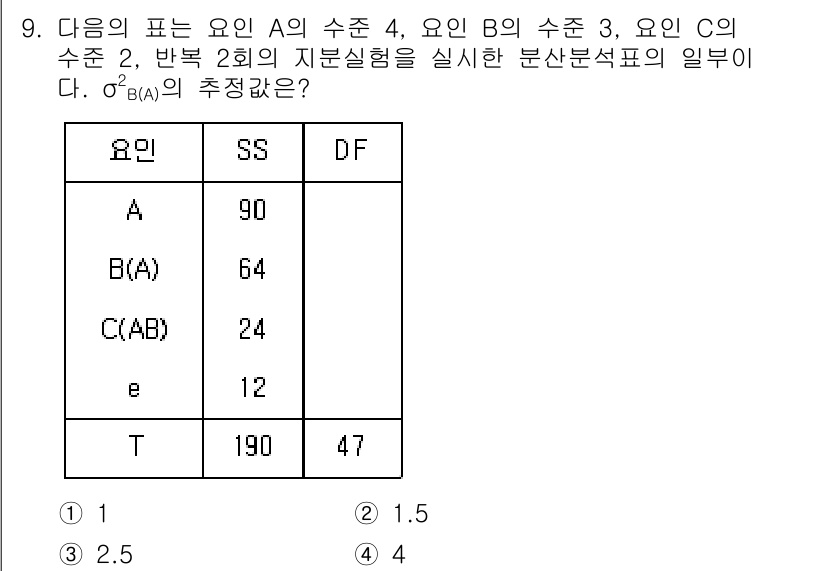 품질경영기사 2021년 9번 - 문제에서 주어진 정보에 따라 두 개의 요인 A와 B의 자유도를 고려해야 ... 에 관한 핵심 기출문제