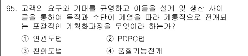 품질경영기사 2021년 96번 - 정답은 1. 연관 도법입니다. 연관 도법은 고객의 요구와 기대를 규명하고... 에 관한 핵심 기출문제