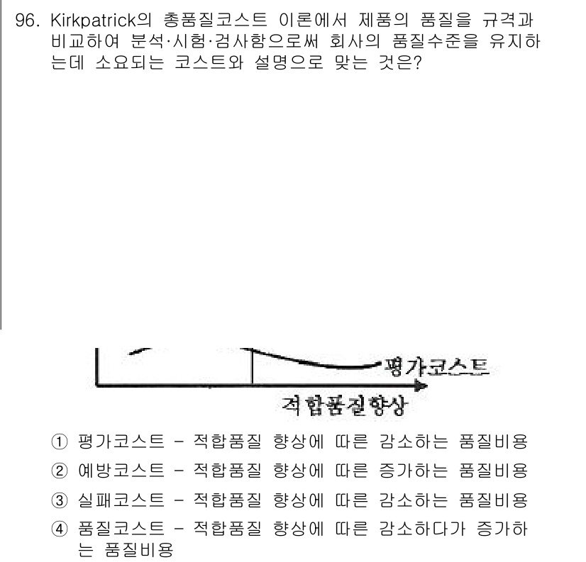 품질경영기사 2021년 97번 - Kirkpatrick의 총품질경영 이론에서 품질을 유지하기 위해서는 평가... 에 관한 핵심 기출문제