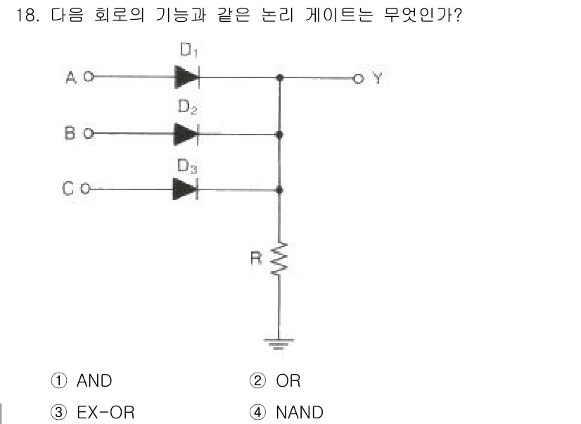무선설비산업기사 2021년 18번 - 해당 자격증의 핵심 개념을 묻는 객관식 문제