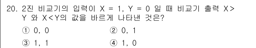 무선설비산업기사 2021년 20번 - 주어진 입력 조건에서 X=1, Y=0일 때, 2진 비트에서 X와 Y의 범... 에 관한 핵심 기출문제