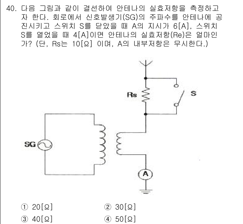 무선설비산업기사 2021년 40번 - 주어진 회로에서 스위치를 열었을 때 안테나의 실효 저항(Re)은 주어진 ... 에 관한 핵심 기출문제