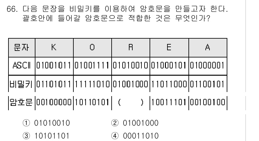 무선설비산업기사 2021년 66번 - 정답 4번은 '01010101'로, 주어진 비밀키(2진수)와 문자를 XO... 에 관한 핵심 기출문제