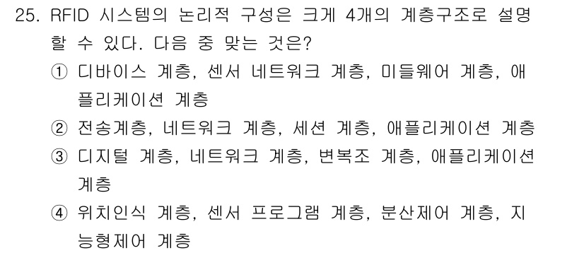 통신설비기능장 2021년 25번 - 해당 자격증의 핵심 개념을 묻는 객관식 문제
