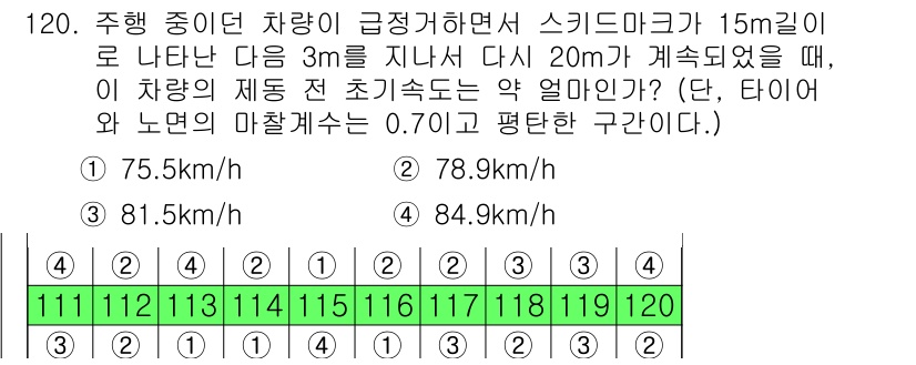 교통기사 2021년 120번 - 주행 중인 차량이 급정거할 때, 15m 거리에서 멈추는 것이 중요하다. ... 에 관한 핵심 기출문제