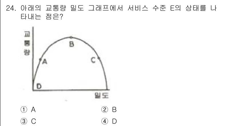 교통기사 2021년 24번 - 정답은 2번 B이다. 그래프에서 서비스 수준 D는 교통량이 최적 수준에 ... 에 관한 핵심 기출문제