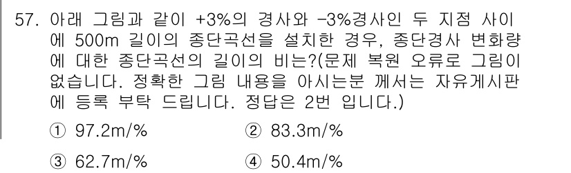 교통기사 2021년 57번 - 정답 2번의 이유는 두 가지 경사(3%와 -3%) 사이의 중간 지점을 고... 에 관한 핵심 기출문제