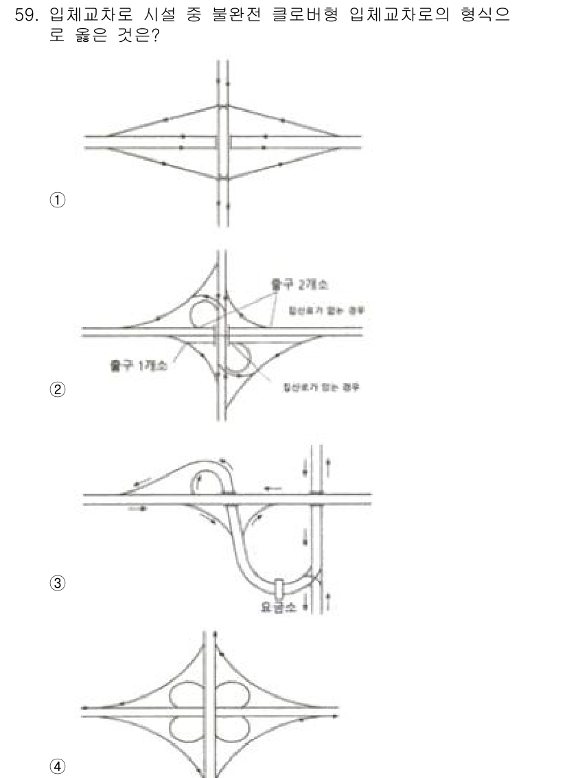 교통기사 2021년 59번 - 문제에서 요구하는 "불완전 클로버형 입체교차로의 형식"은 교통 흐름을 원... 에 관한 핵심 기출문제