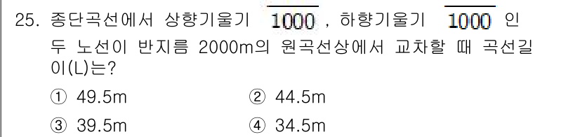 지적기사 2021년 25번 - 해당 자격증의 핵심 개념을 묻는 객관식 문제
