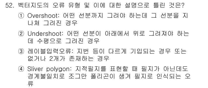 지적기사 2021년 52번 - Overshoot는 선택된 선제가 실제로 더 강화되어 나타나는 경우로, ... 에 관한 핵심 기출문제