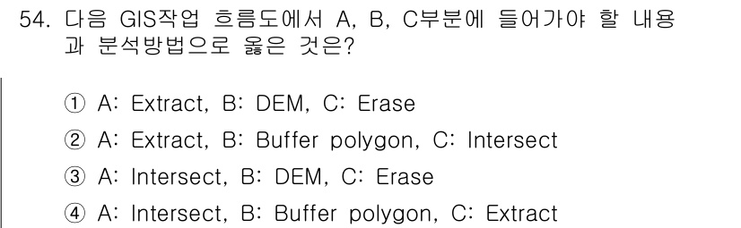 지적기사 2021년 54번 - 정답 3번은 A와 B에서는 "Intersect"와 "Erase"로 서로 ... 에 관한 핵심 기출문제