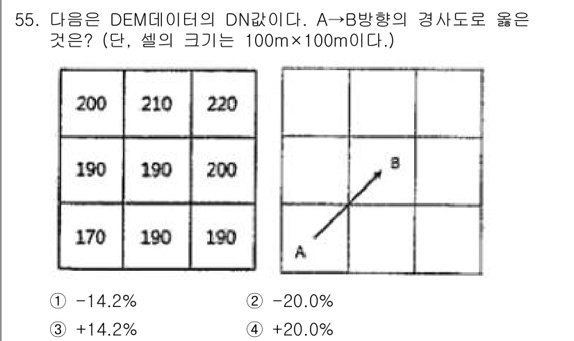 지적기사 2021년 55번 - 이 문제에서 A와 B의 높이 차이를 비교하여 경사도를 계산해야 합니다. ... 에 관한 핵심 기출문제