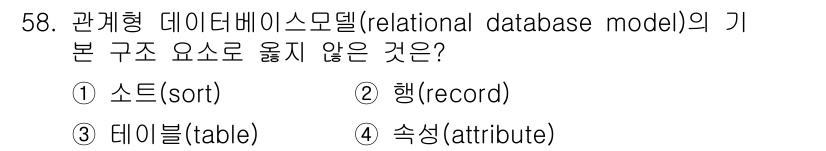 지적기사 2021년 58번 - 정답은 1번 소트(sort)입니다. 관계형 데이터베이스 모델의 기본 구조... 에 관한 핵심 기출문제