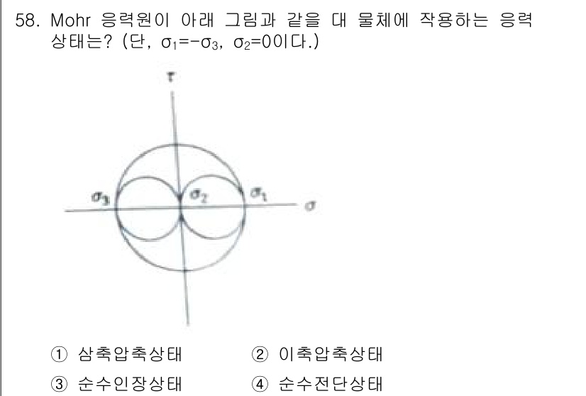 화약류관리기사 2021년 58번 - 정답은 4번 순수전단상태입니다. Mohr의 응력 원에서 두 축 방향 응력... 에 관한 핵심 기출문제