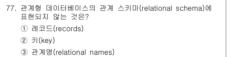 측량및지형공간정보기사 2021년 77번 - 해당 자격증의 핵심 개념을 묻는 객관식 문제