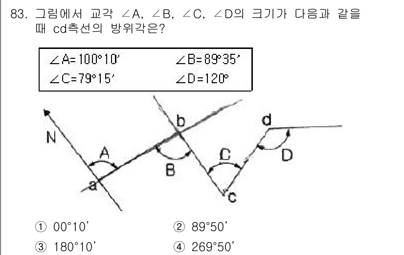 측량및지형공간정보기사 2021년 83번 - 주어진 각도의 합은 360도이며, 교각의 성질에 따라 ∠A + ∠B + ... 에 관한 핵심 기출문제