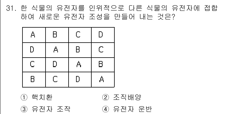 임업종묘기사 2019년 31번 - 정답은 3번, 유전자 조합입니다. 식물의 유전자 자원을 다른 식물의 유전... 에 관한 핵심 기출문제