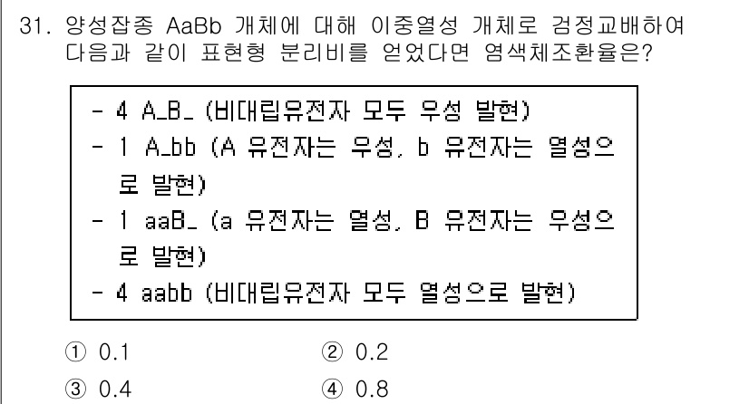임업종묘기사 2020년 31번 - . 

정답인 이유는 A 유전자와 a 유전자가 각각 대립유전자이므로, A... 에 관한 핵심 기출문제